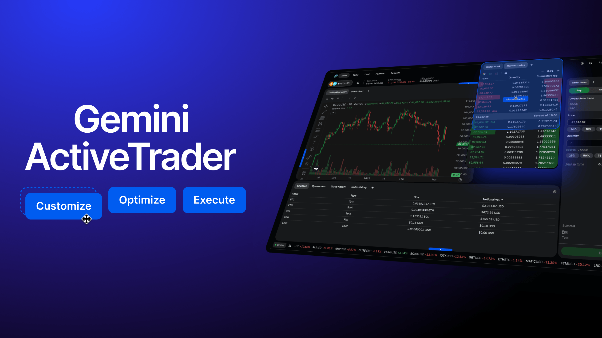 03102025 —ActiveTrader Customization GTM Blog