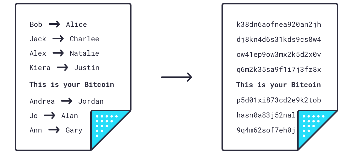Gemini_Bitcoin_in_5_minutes-Image_4.png